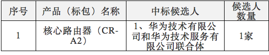 中國電信2017年核心路由器集采：華為、中興中標